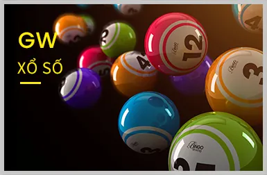 Trò chơi Slot Hiện đại